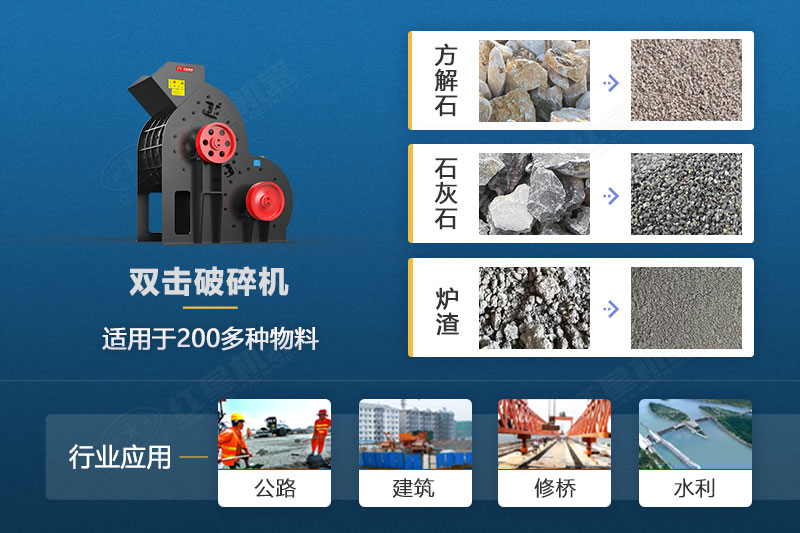 雙級破碎機(jī)適用物料 雙級破碎機(jī)適用物料