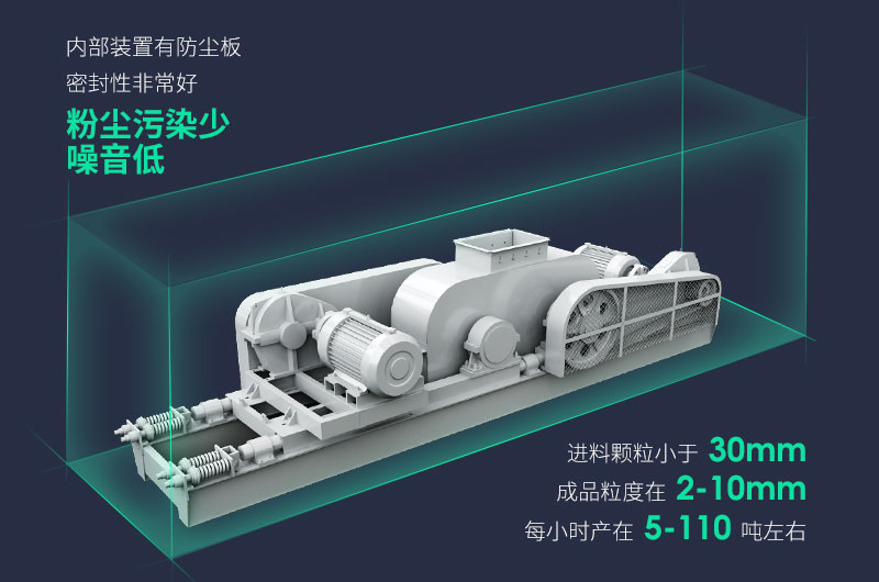 對輥式破碎機優(yōu)勢多，出料粒度大小可調(diào)
