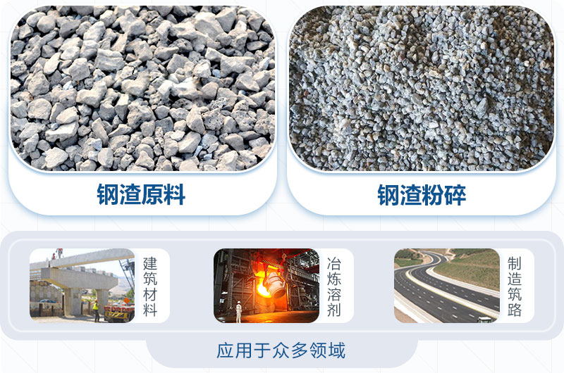 鋼渣粉碎機(jī)圖片及價(jià)格-鋼渣能替代石子打混凝土嗎？