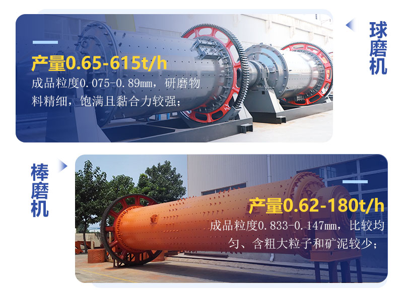 球磨機(jī)和棒磨機(jī)有什么區(qū)別？制砂用哪個(gè)好？