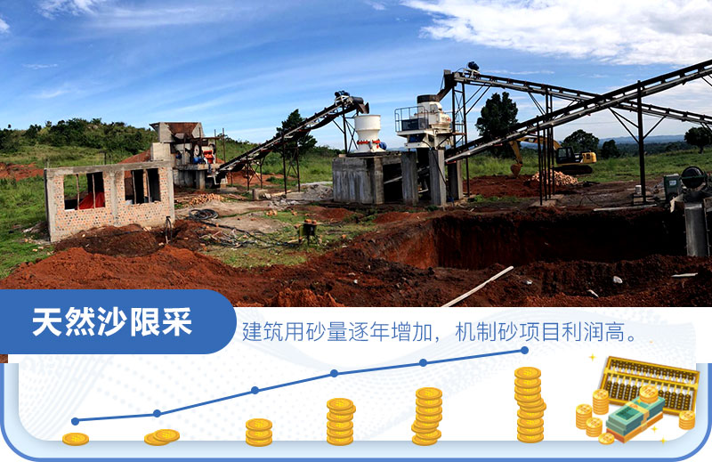 沙場利潤怎么算？是多少？一年一千萬？
