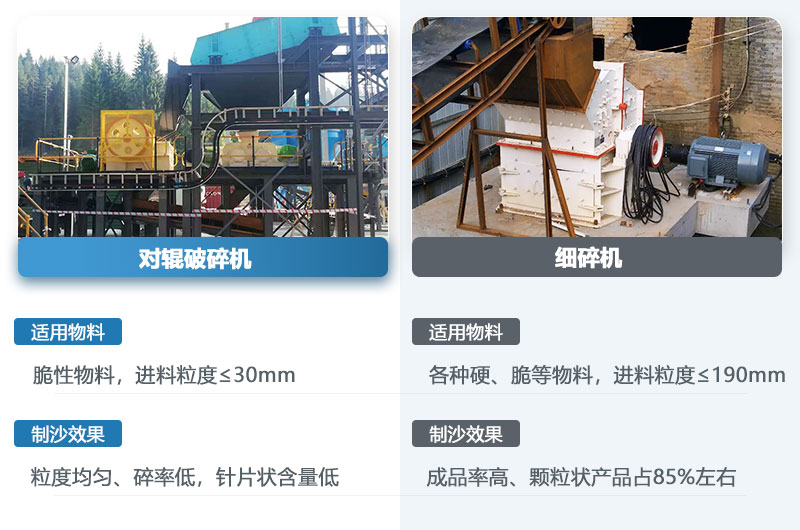 對(duì)輥機(jī)和細(xì)碎機(jī)的區(qū)別_哪個(gè)制沙效果好？