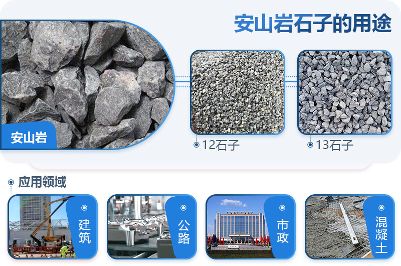 安山巖可以做建筑石子嗎？安山巖破碎用什么設(shè)備出的料形好？