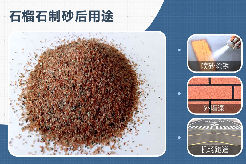 石榴石可以制砂嗎？石榴石制砂機及生產(chǎn)工藝