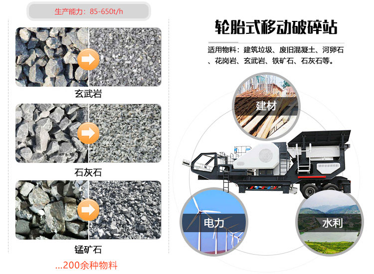 時產(chǎn)300噸移動破碎機(jī)用途