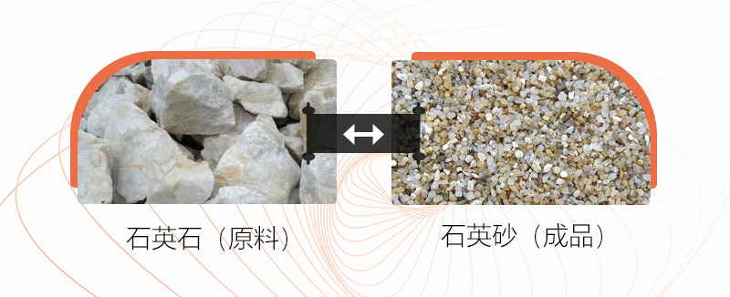 把石塊打成沙子用什么設(shè)備好？石頭破碎成沙成本大嗎？