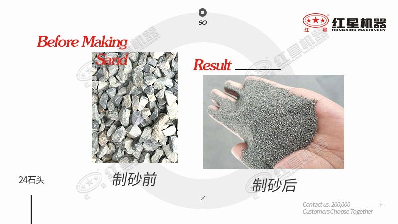 24石頭做機制砂原料，一立方米出多少機制砂
