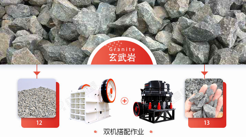 玄武巖石子多少錢一噸？用什么機械加工玄武巖效果好？