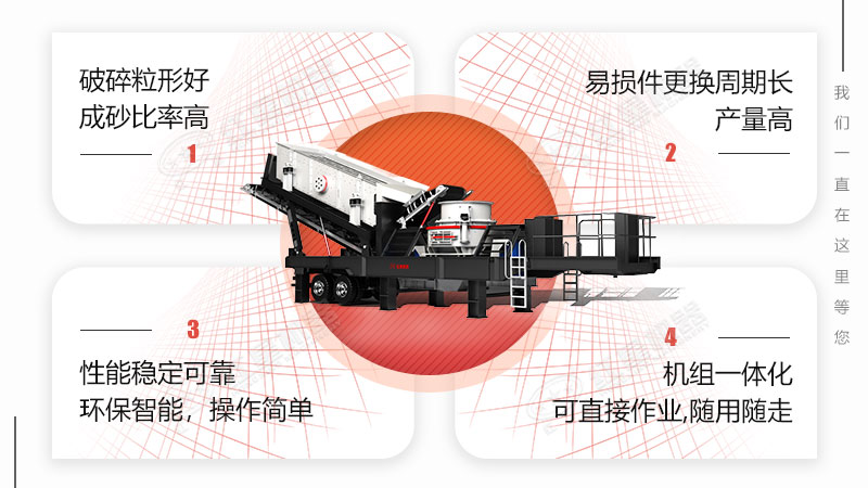 移動打石粉機器多少錢？