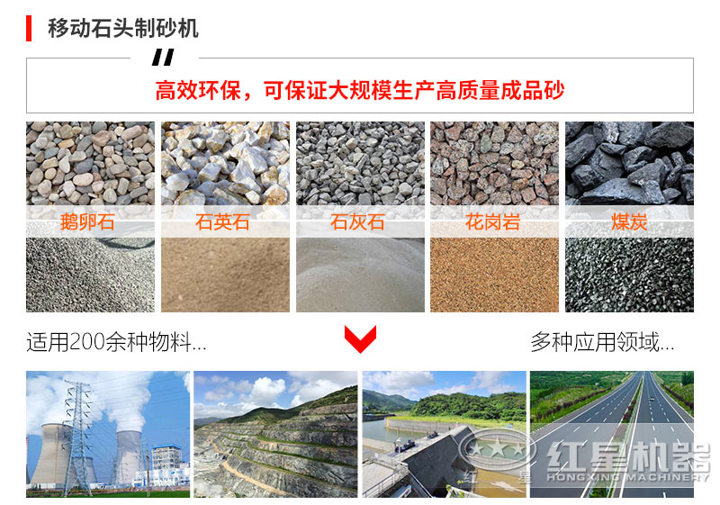 請淡定!地球快沒沙子了，問問移動石頭制砂機是干嘛的