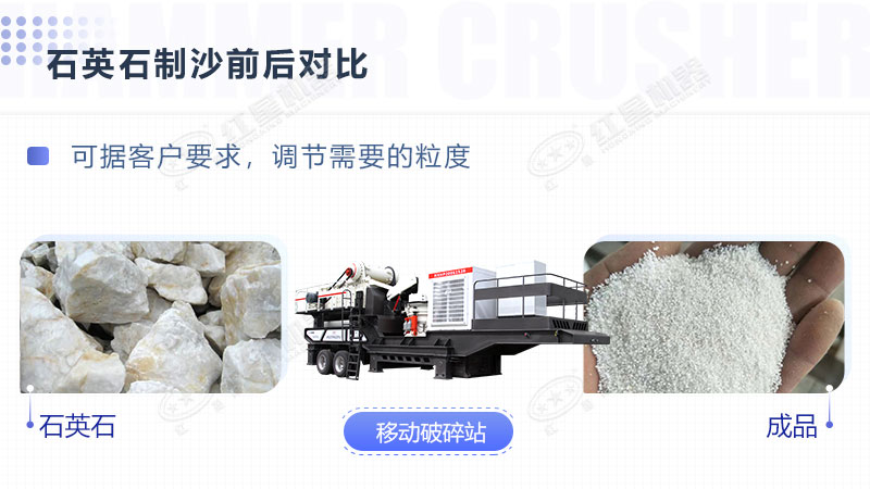 環(huán)保全自動(dòng)石英砂加工生產(chǎn)設(shè)備報(bào)價(jià)是多少？