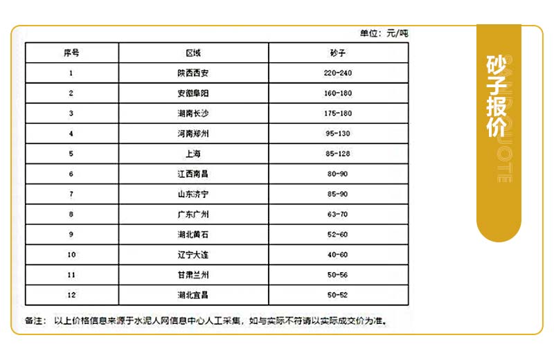 現(xiàn)在開砂石廠掙錢嗎？開辦一個砂石廠應(yīng)該怎么做？