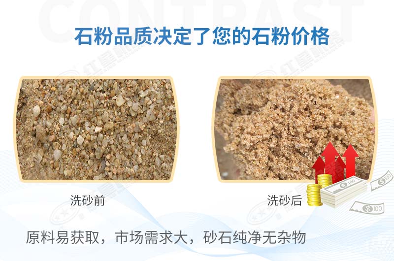 石粉能代替沙子嗎？有了這款輪斗洗砂機沒有什么是不可能的