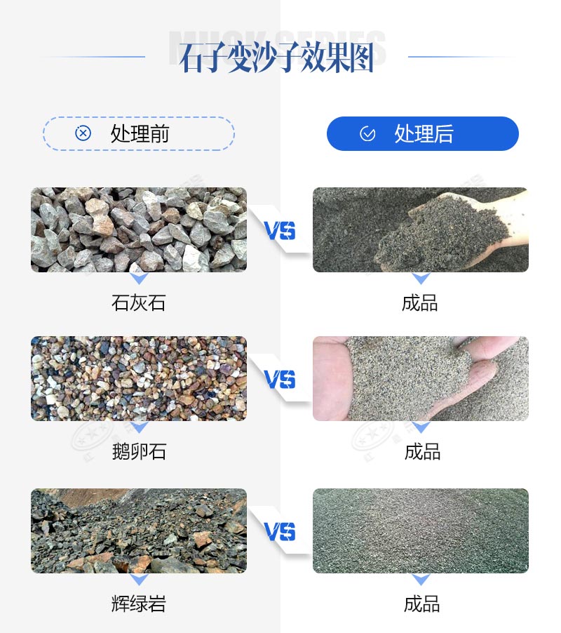 石頭碎沙需要什么機器？移動款、固定款任你挑