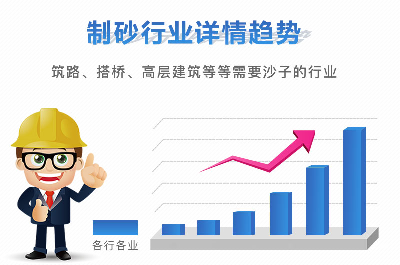 開沙場(chǎng)需要什么設(shè)備？這家設(shè)備全，且包安裝